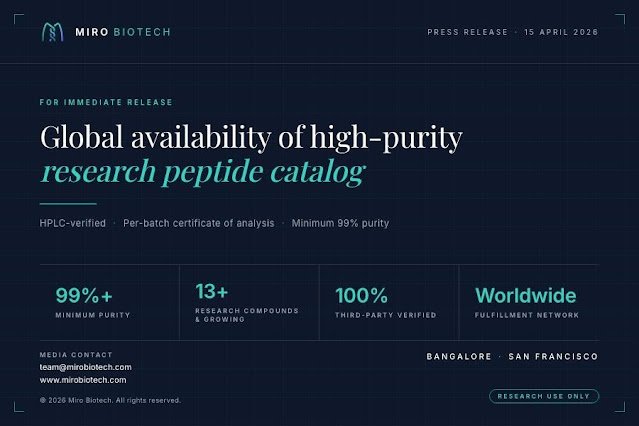 Miro Biotech Announces Global Availability of High-Purity Research Peptide Catalog
