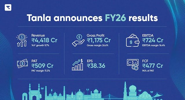 Tanla Announces Full Year and Q4 FY26 Results